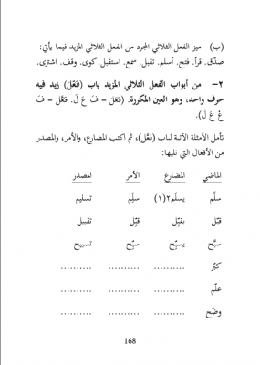 Уроки арабского языка, том 3